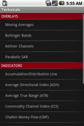 download Technical Indicators apk